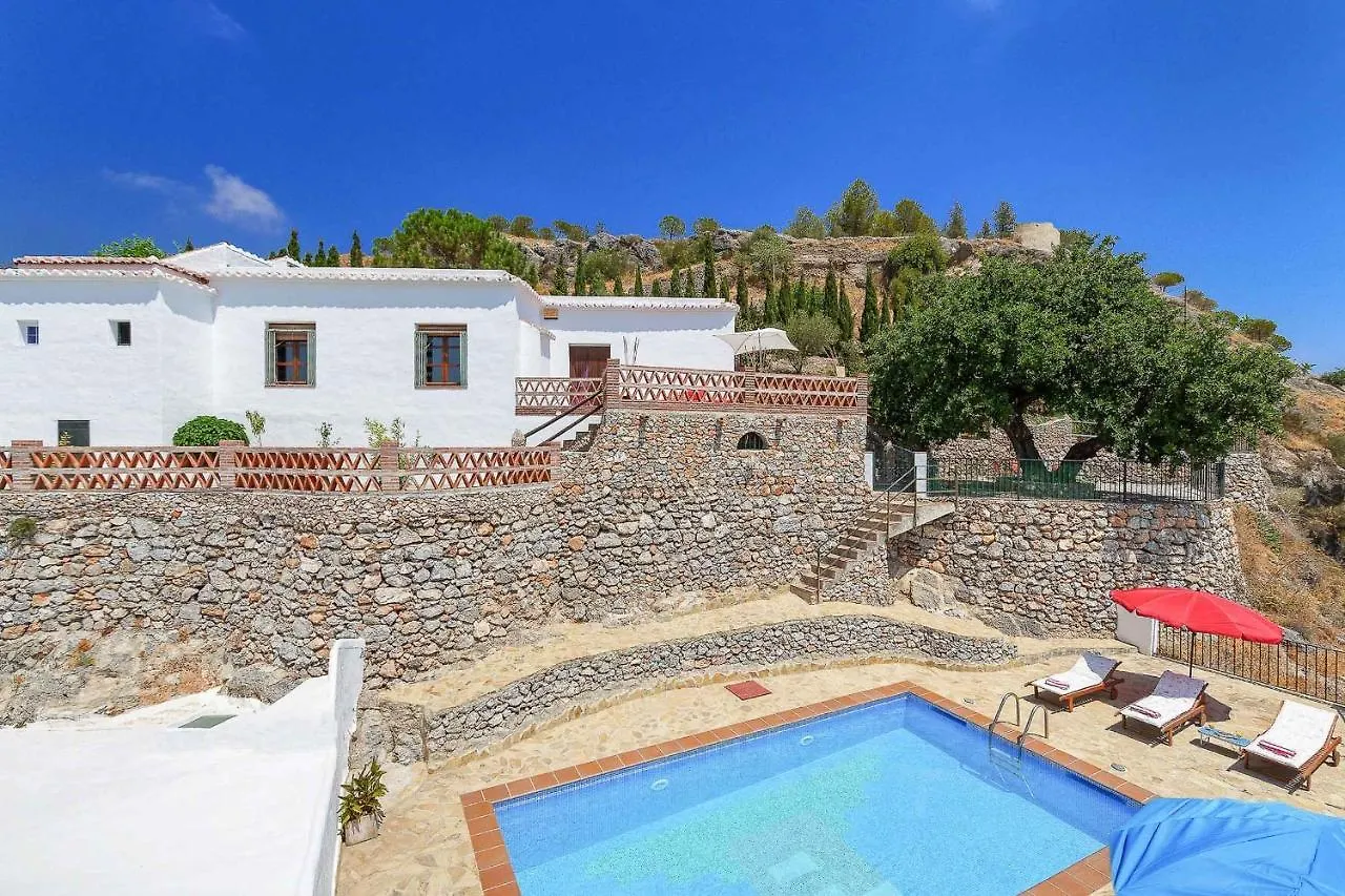 Villa Lizar Фрихилиана 0*,  Испания