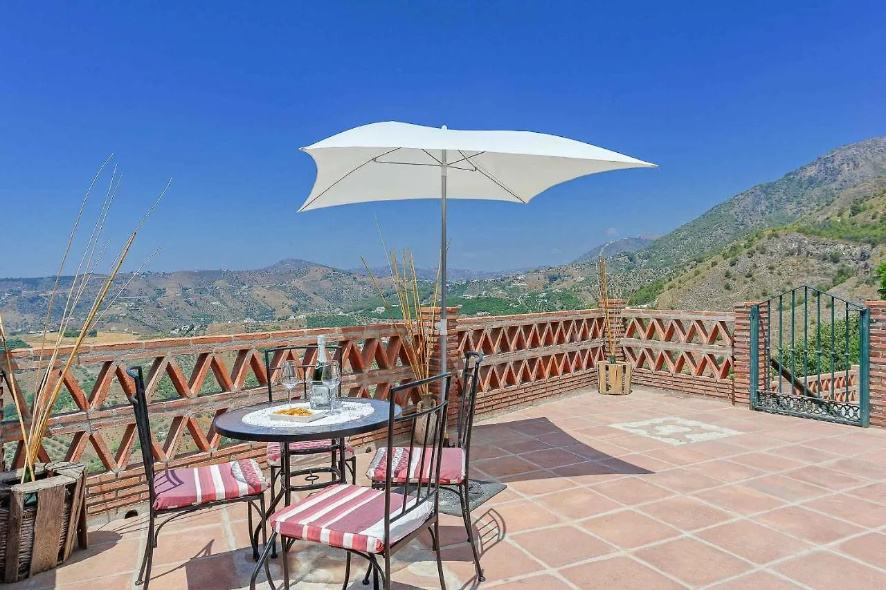 Villa Lizar Фрихилиана
