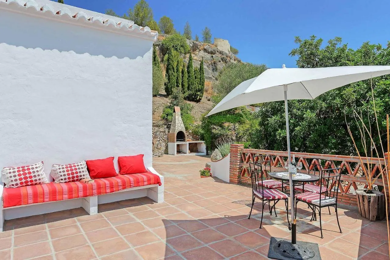 Villa Lizar Фрихилиана